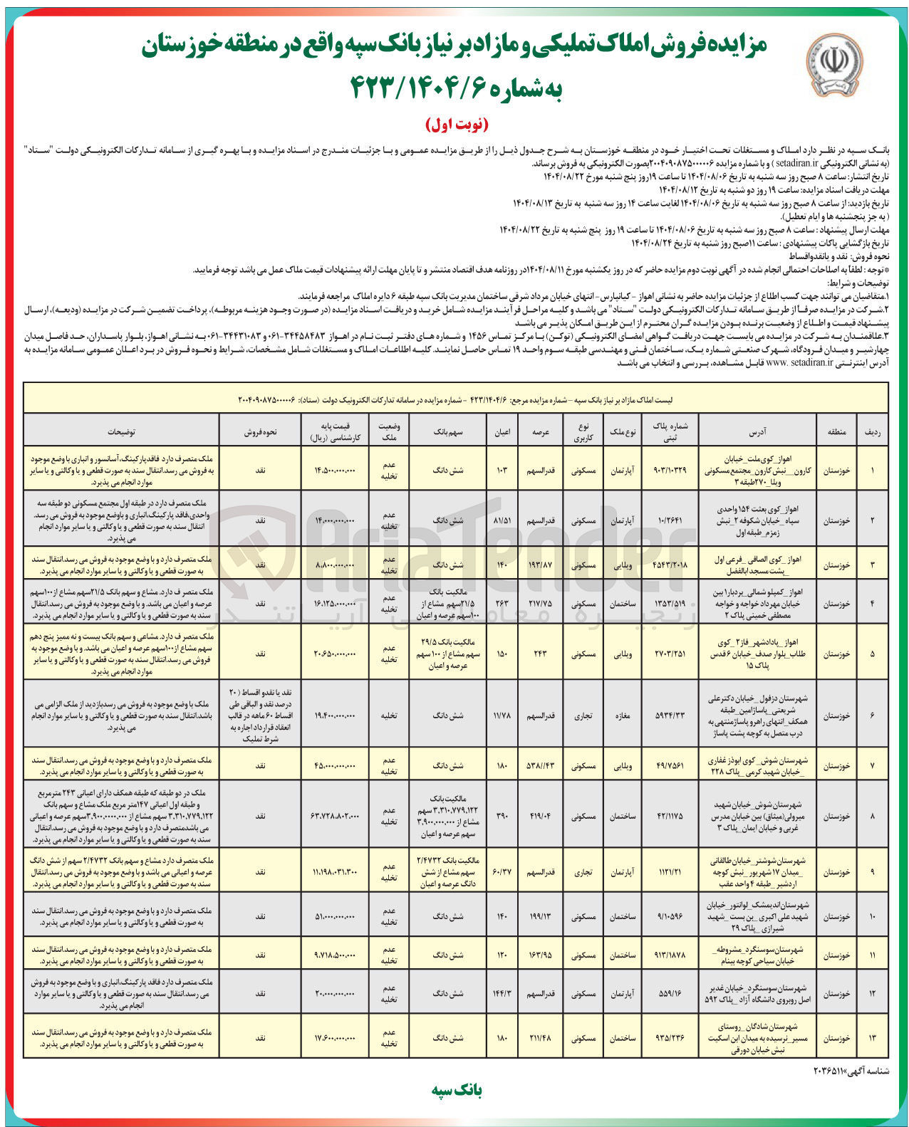 تصویر کوچک آگهی فروش املاک در 13 ردیف با کاربری مسکونی - تجاری