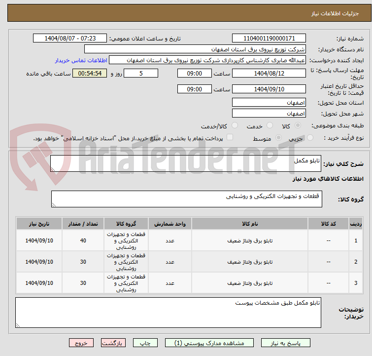 تصویر کوچک آگهی تابلو مکمل