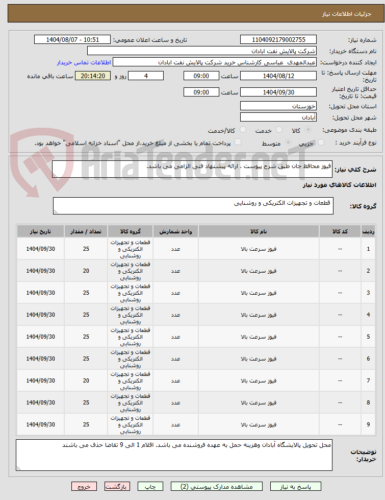 تصویر کوچک آگهی فیوز محافظ جان طبق شرح پیوست . ارائه پیشنهاد فنی الزامی می باشد.