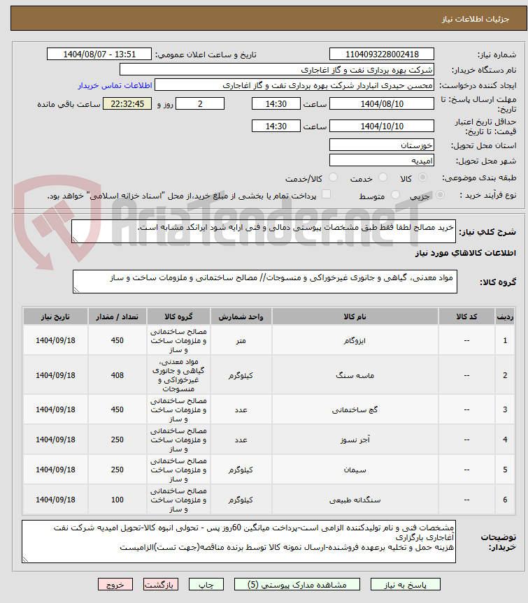 تصویر کوچک آگهی خرید مصالح لطفا فقط طبق مشخصات پیوستی دمالی و فنی ارایه شود ایرانکد مشابه است.