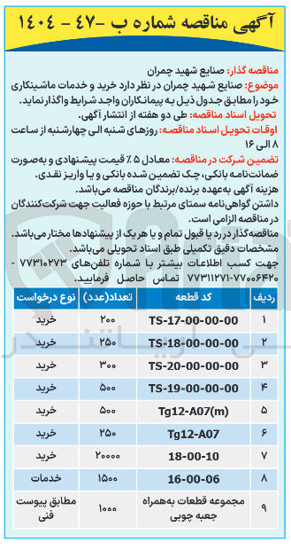 تصویر کوچک آگهی خرید و خدمات ماشینکاری قطعه با کد 06-00-16 به تعداد 1500 عدد
