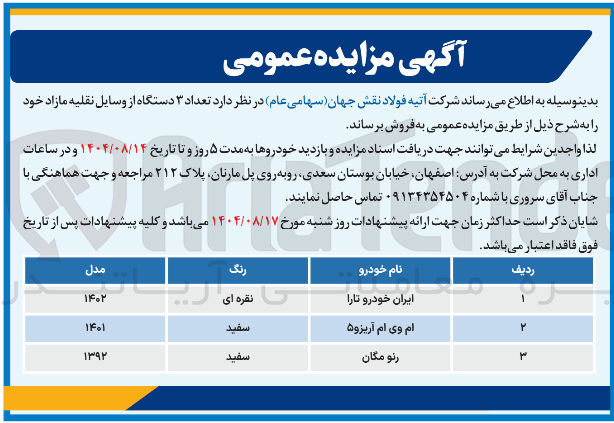 تصویر کوچک آگهی ام وی ام آریزو ۵ 
