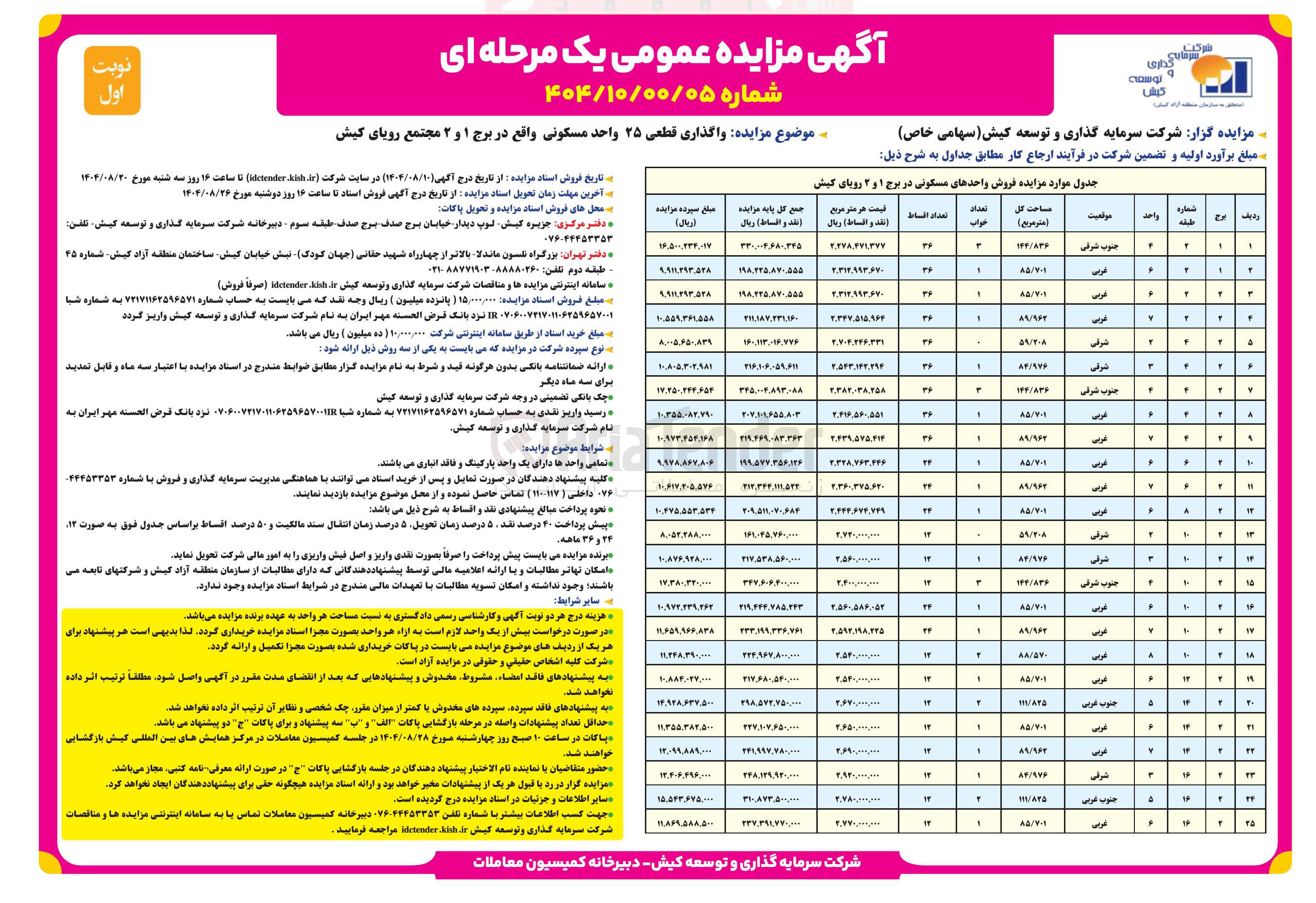تصویر کوچک آگهی واگذاری قطعی ۲۵ واحد مسکونی