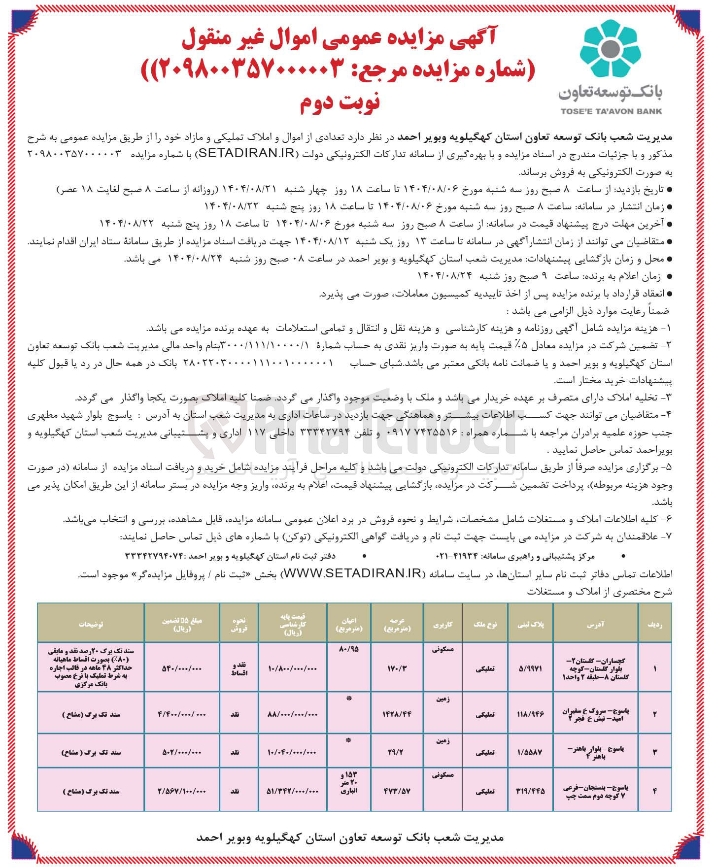 تصویر کوچک آگهی فروش تعدادی از اموال و املاک تملیکی و مازاد در 4 ردیف با کاربری مسکونی - زمین