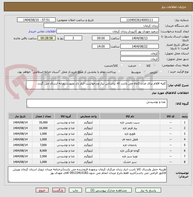 تصویر کوچک آگهی کلیه اقلام برای مدت 2ماه می باشد که براساس نیاز ودرخواست انبار دار بصورت روزانه ارسال می گردد.