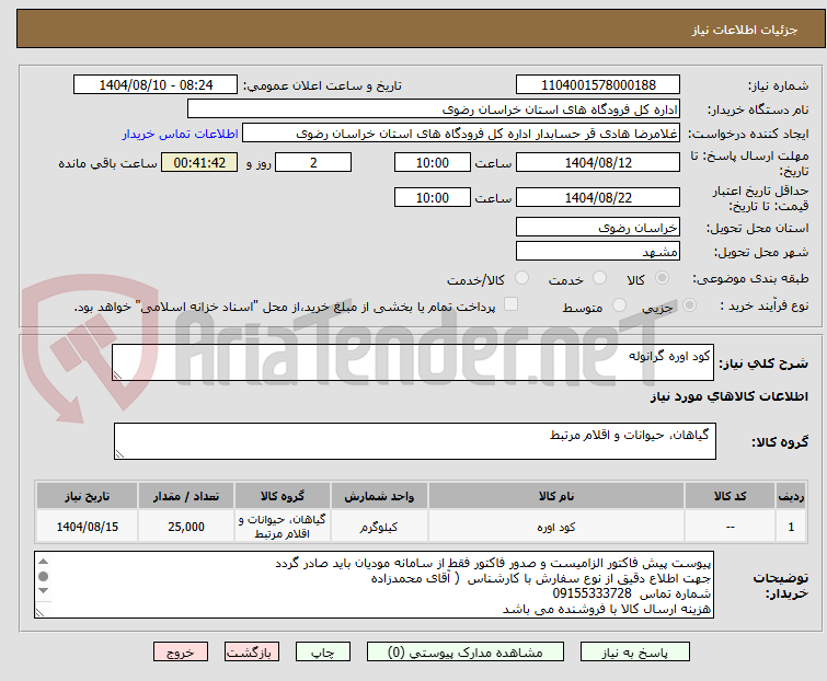 تصویر کوچک آگهی کود اوره گرانوله