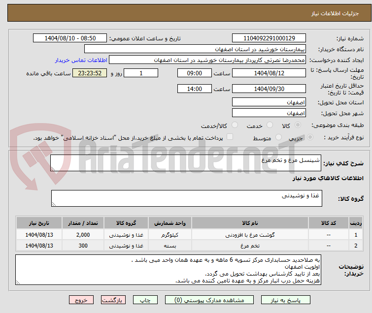 تصویر کوچک آگهی شینسل مرغ و تخم مرغ