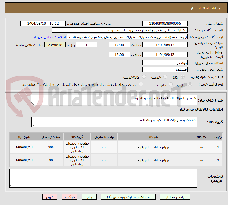 تصویر کوچک آگهی خرید چراغهای ال ای دی200 وات و 50 وات