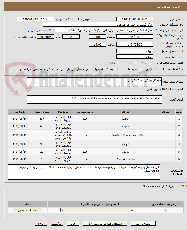 تصویر کوچک آگهی خودکار-زونکن-ماژیک-کارتابل