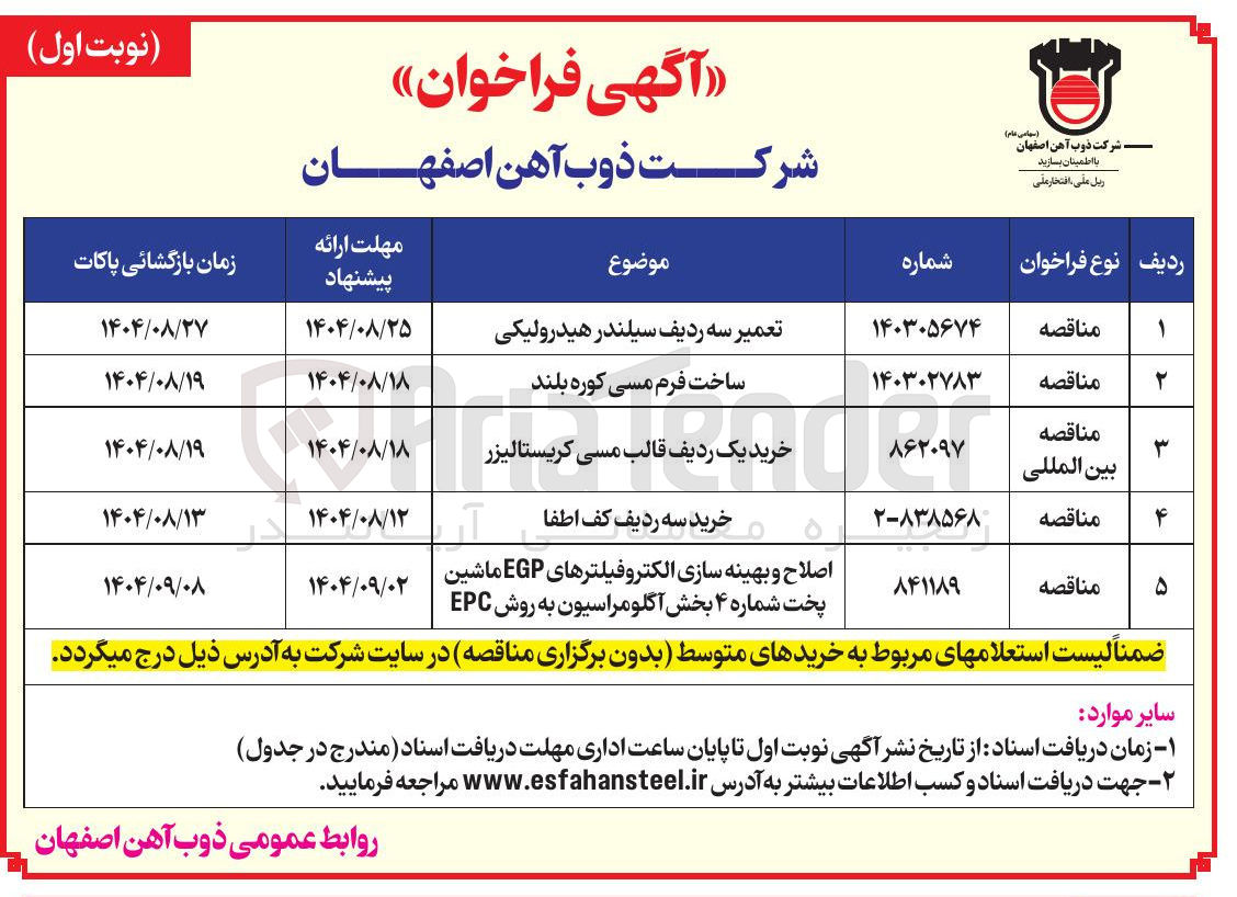 تصویر کوچک آگهی خرید یک ردیف قالب مسی کریستالیزر 
