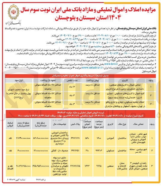 تصویر کوچک آگهی  تعدادی از اموال مازاد 