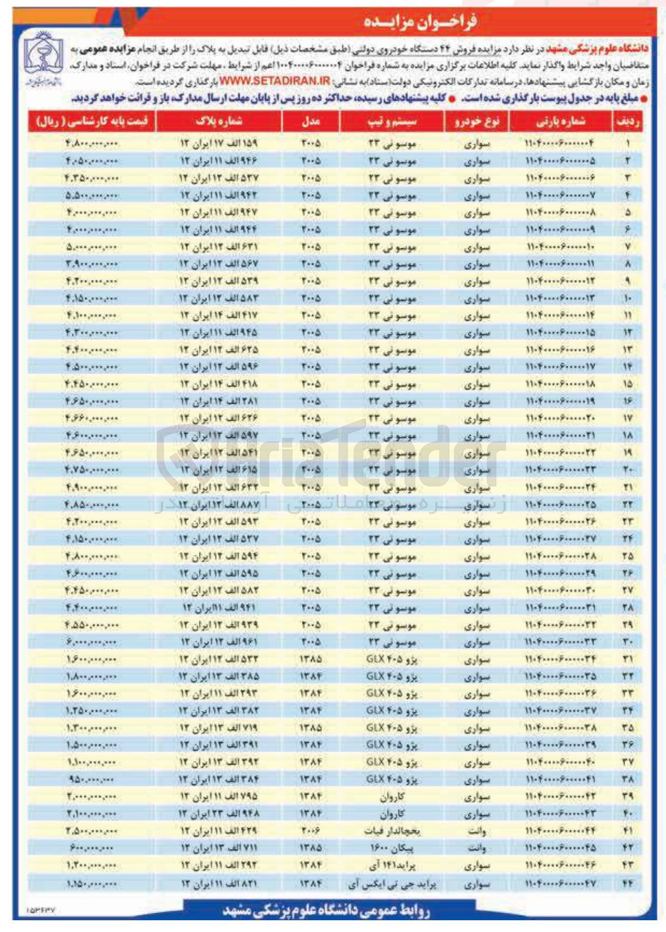 تصویر کوچک آگهی فروش ۴۴ دستگاه خودروی دولتی 