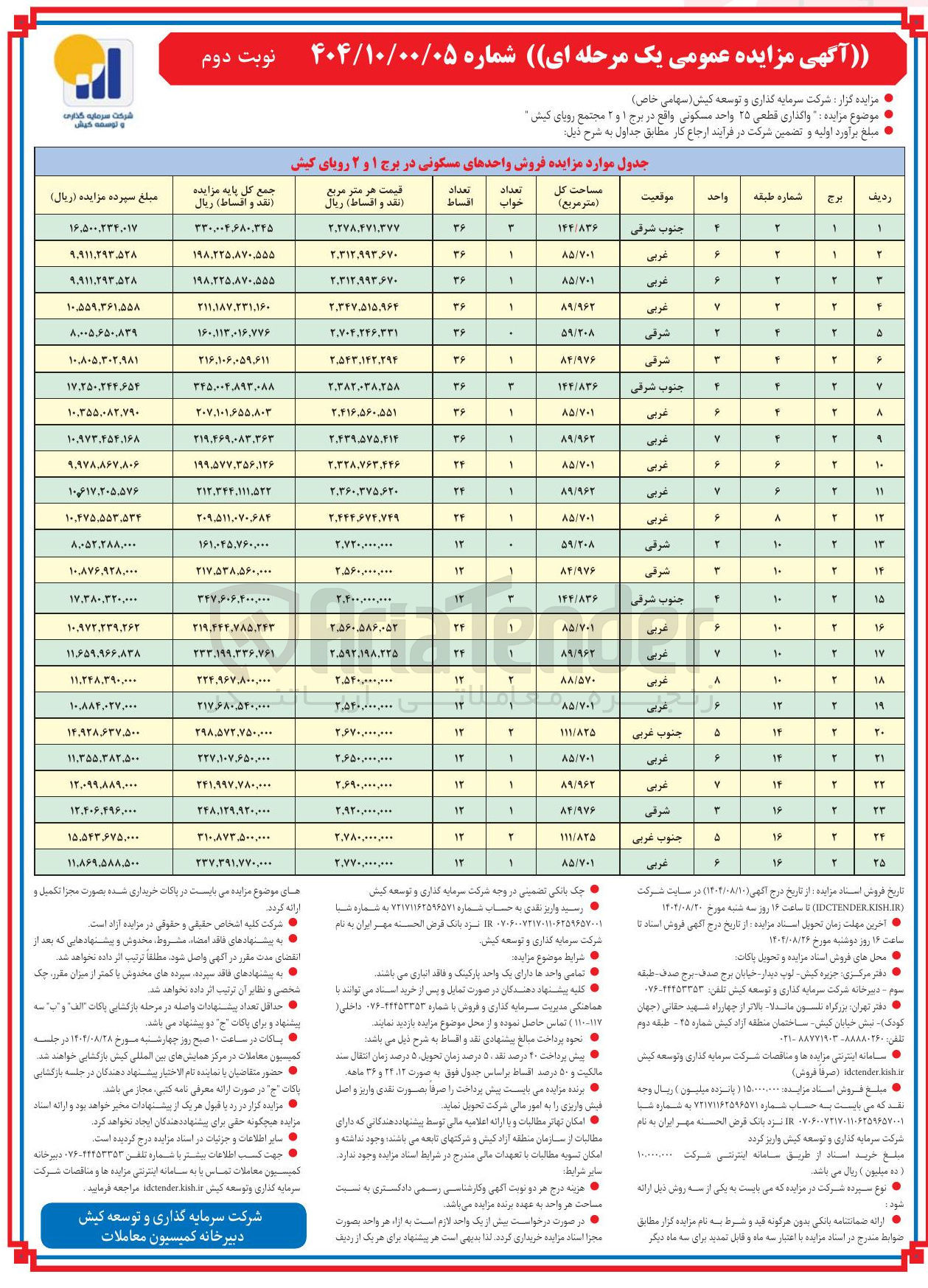 تصویر کوچک آگهی  واگذاری قطعی ۲۵ واحد مسکونی