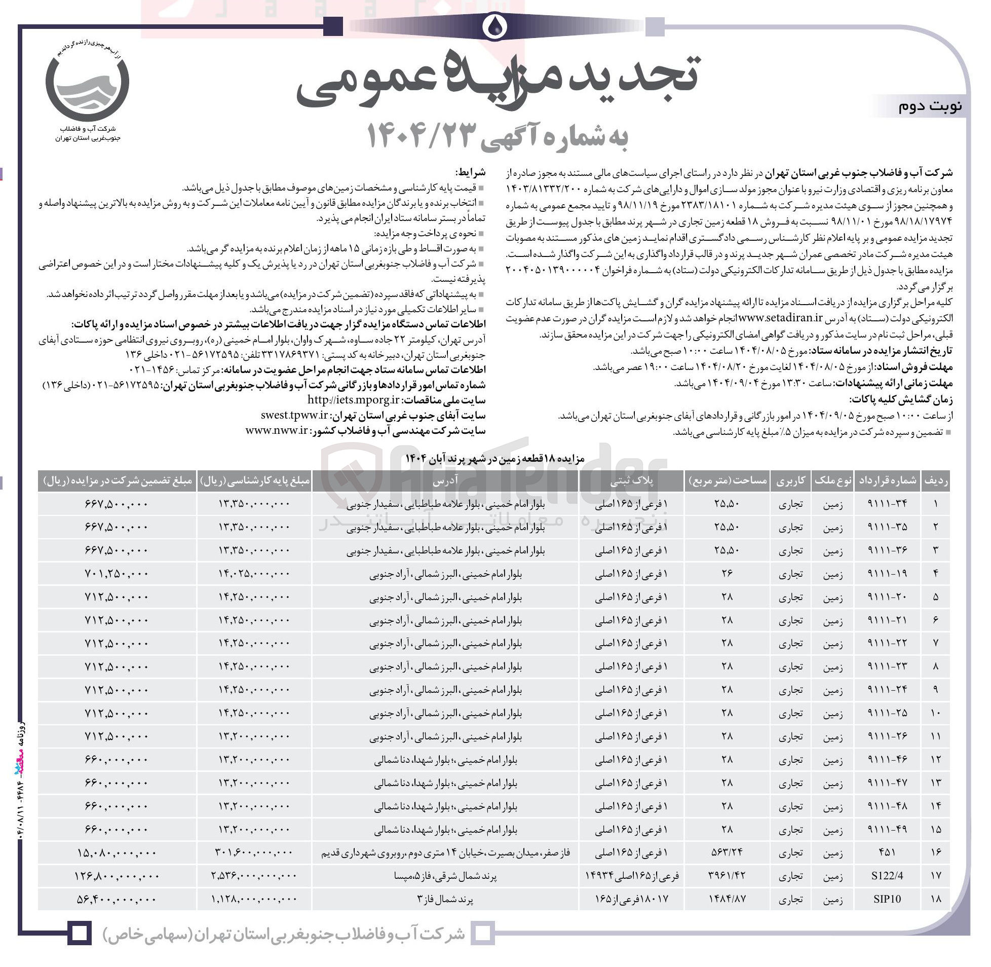 تصویر کوچک آگهی فروش ۱۸ قطعه زمین تجاری