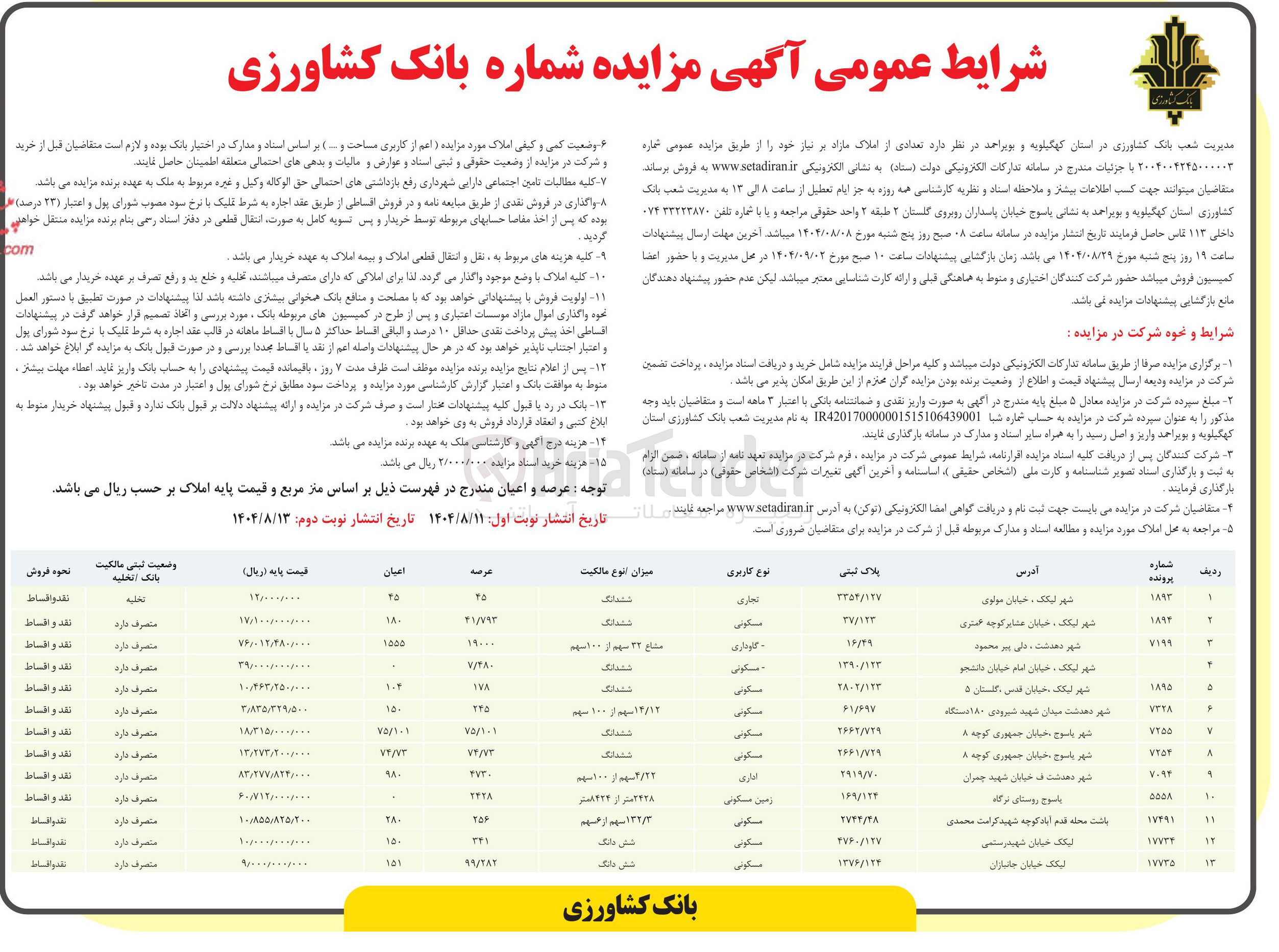 تصویر کوچک آگهی  تعدادی از املاک مازاد 