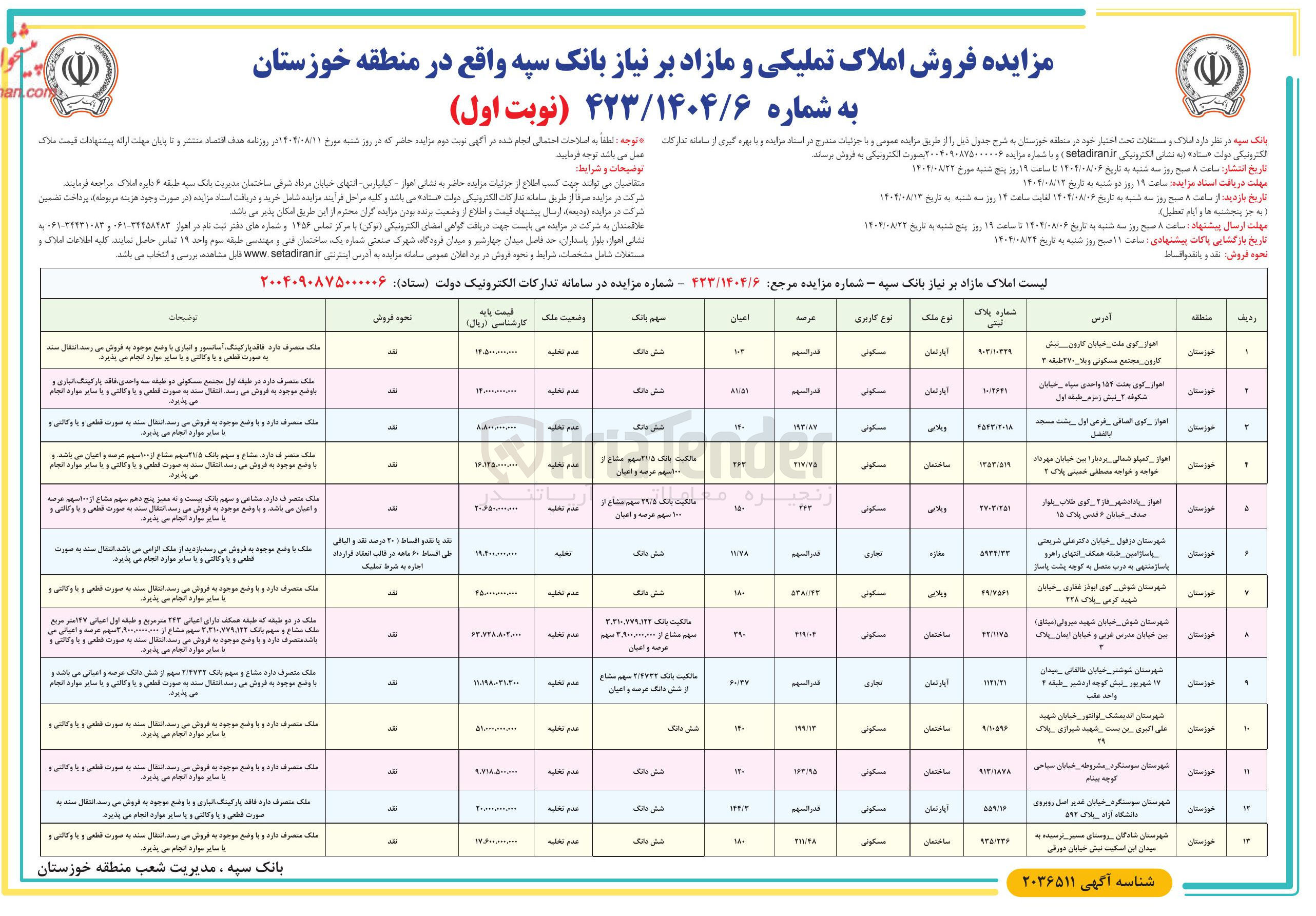 تصویر کوچک آگهی فروش املاک تملیکی و مازاد بر نیاز
