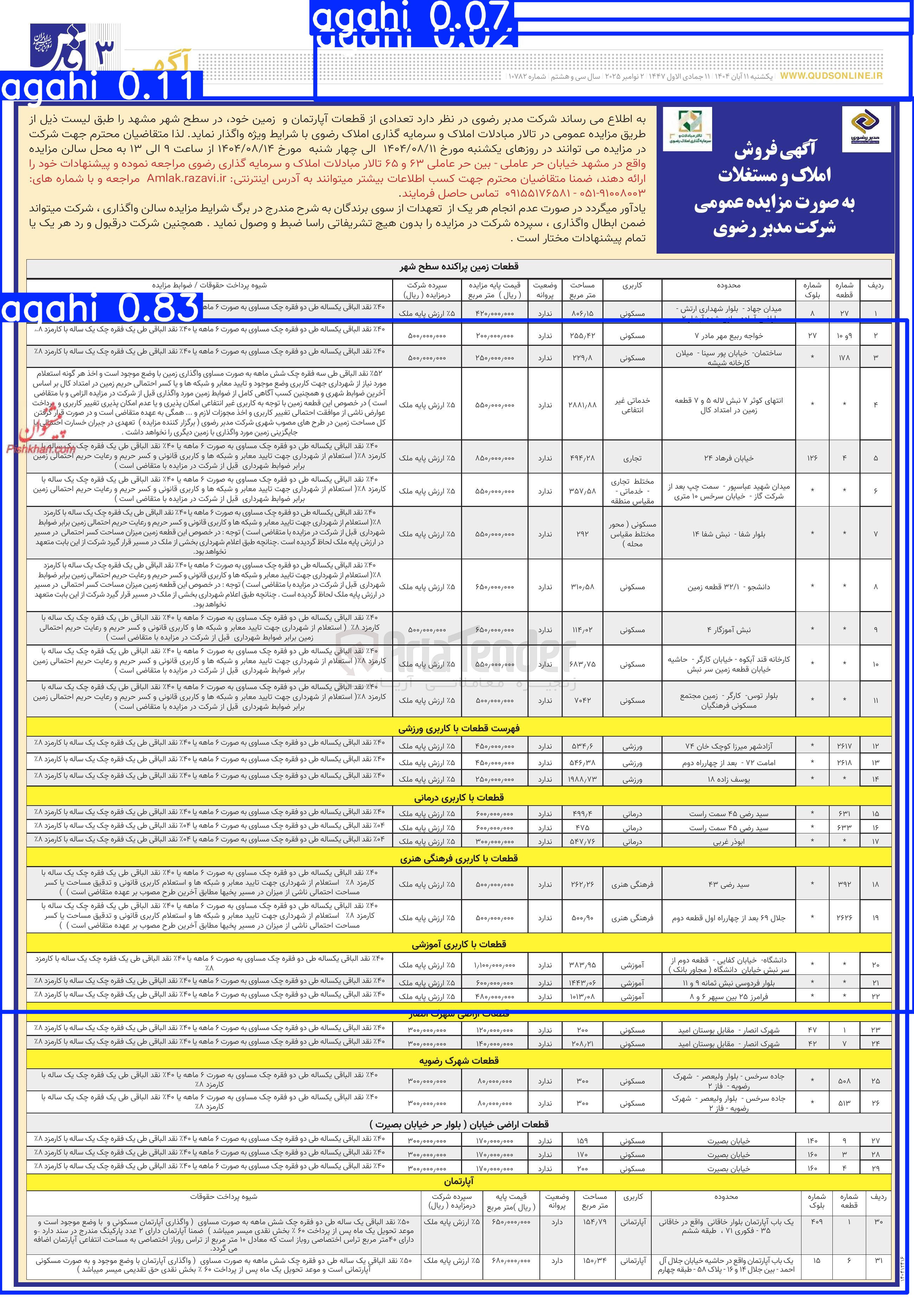 تصویر کوچک آگهی فروش تعداد آپارتمان و زمین در شهر مشهد در 31 ردیف با کاربری مسکونی آموزشی فرهنگی درمانی تجاری 