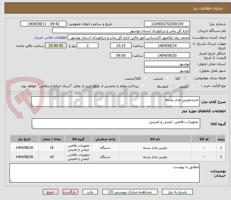 تصویر کوچک آگهی خریددوربین مدار بسته