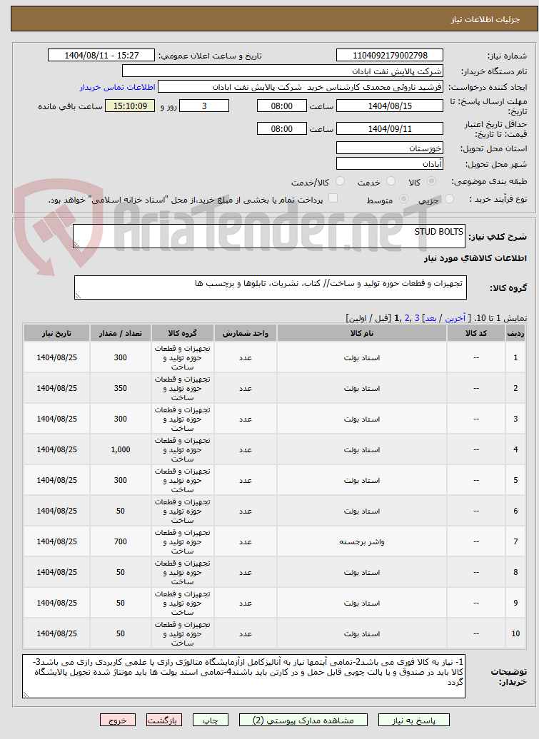 تصویر کوچک آگهی STUD BOLTS
