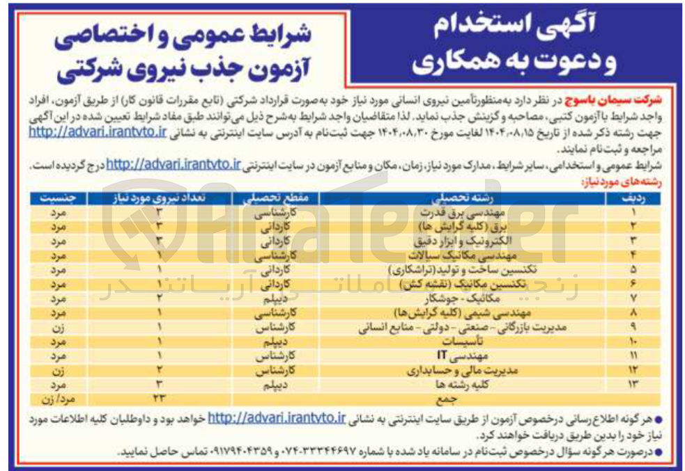 تصویر کوچک آگهی تامین نیروی انسانی