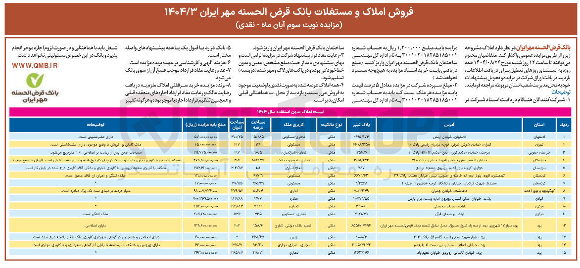 تصویر کوچک آگهی فروش املاک و مستغلات