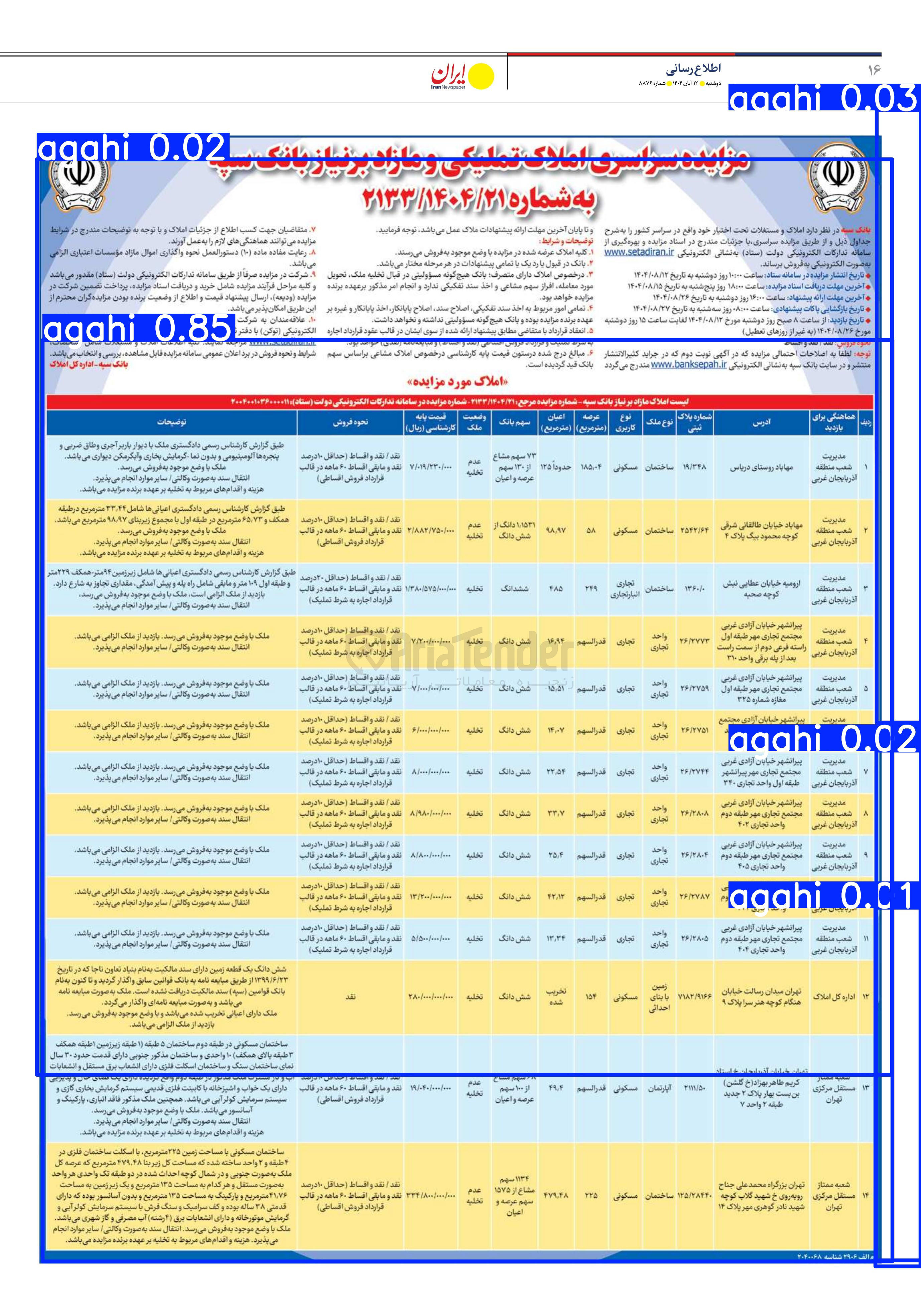 تصویر کوچک آگهی فروش املاک در 14 ردیف با کاربری مسکونی - تجاری 