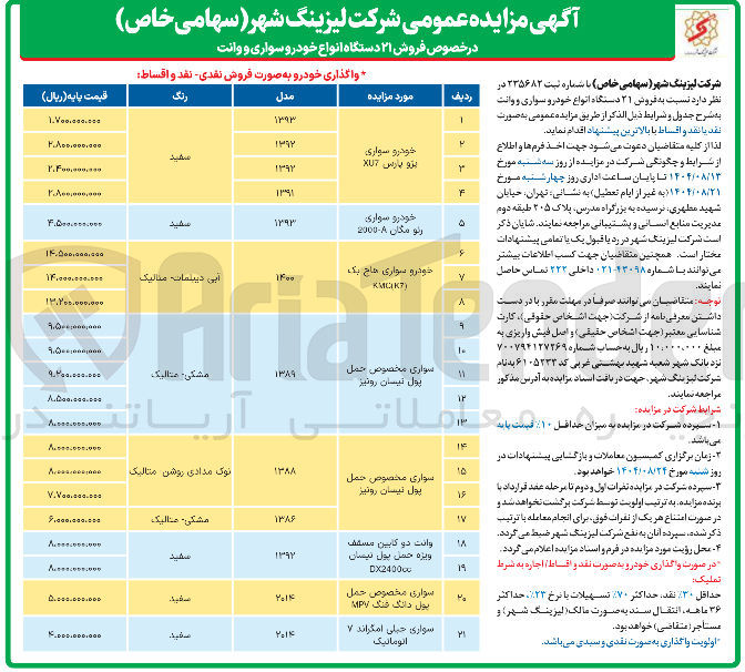 تصویر کوچک آگهی فروش ۲۱ دستگاه انواع خودرو سواری و وانت