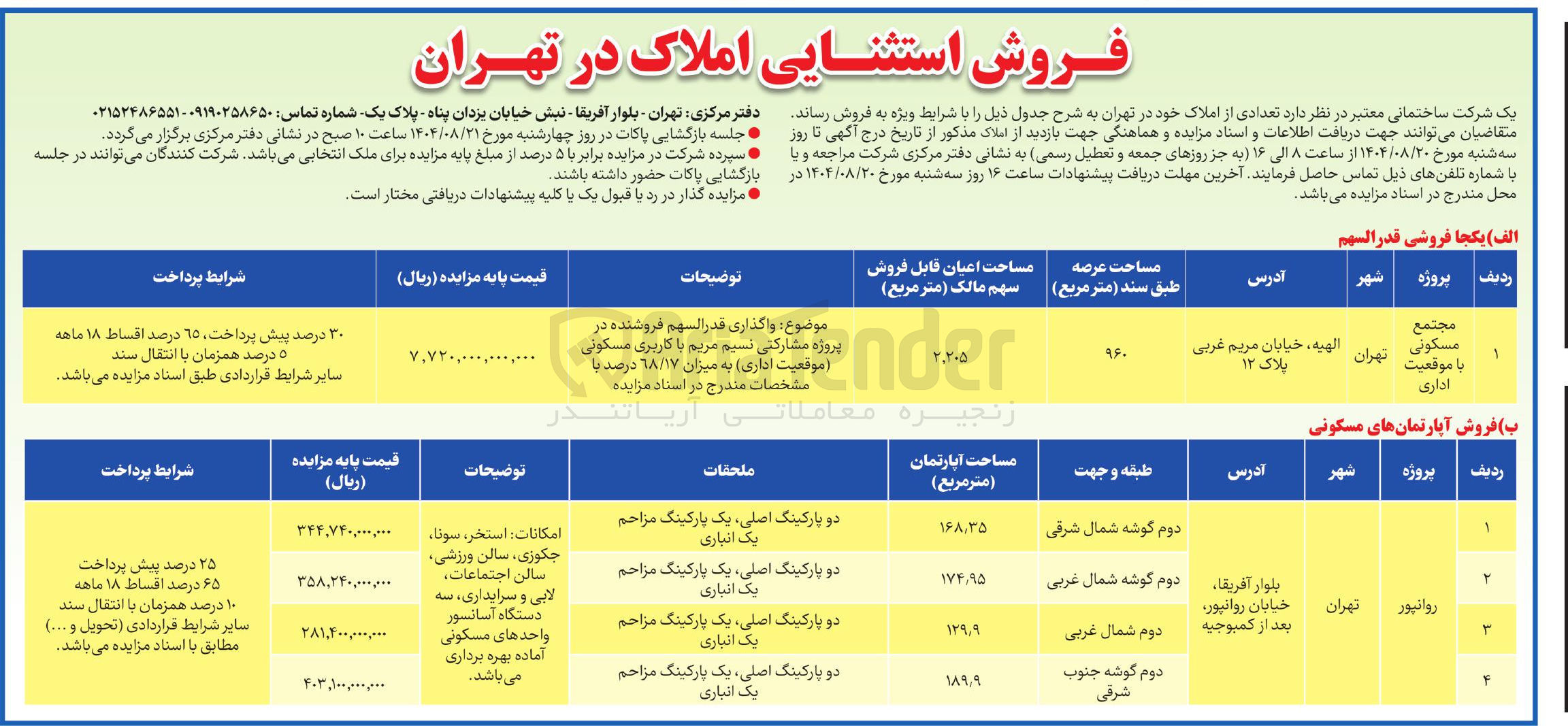 تصویر کوچک آگهی  تعدادی از املاک خود 