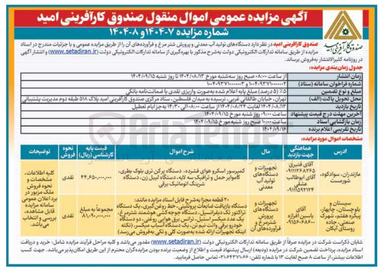 تصویر کوچک آگهی دستگاههای تولید آب معدنی و پرورش شتر  مرغ و فرآورده های آن
