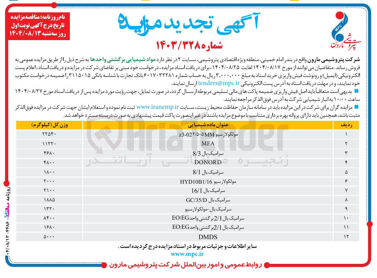 تصویر کوچک آگهی مواد شیمیایی برگشتی واحدها 