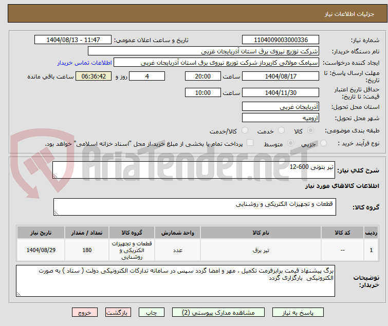 تصویر کوچک آگهی تیر بتونی 600-12