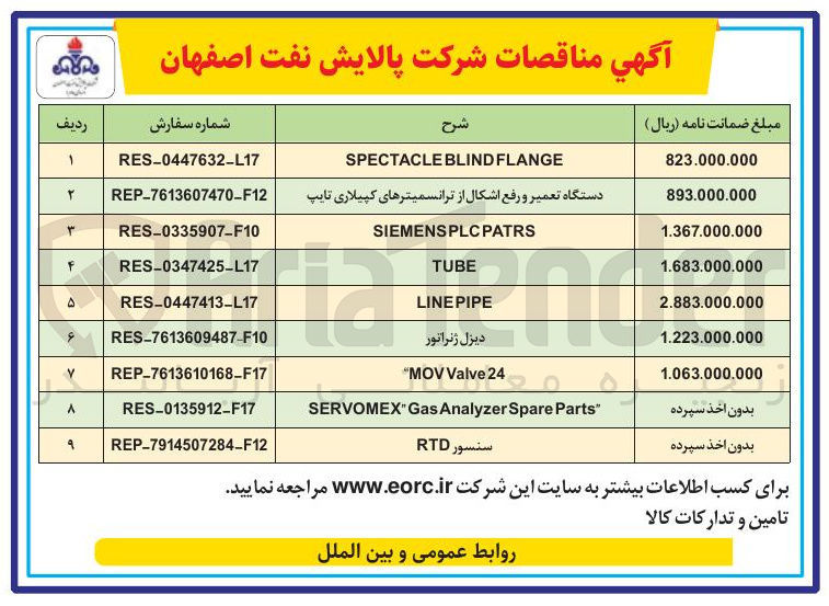 تصویر کوچک آگهی Parts Spare Analyzer Gas ™ SERVOMEX