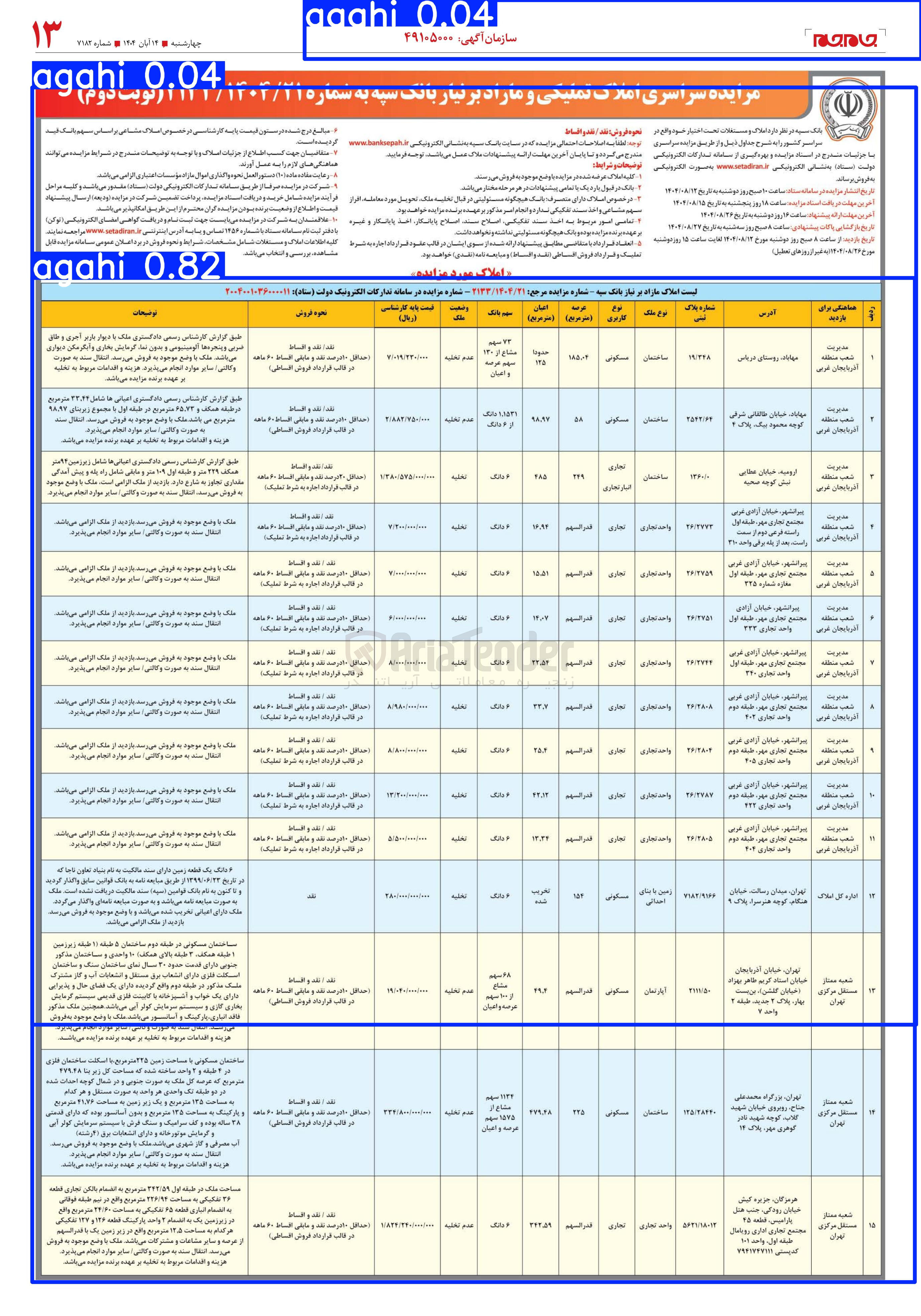 تصویر کوچک آگهی فروش املاک در 15 رئ=دیف با کاربری مسکونی - تجاری