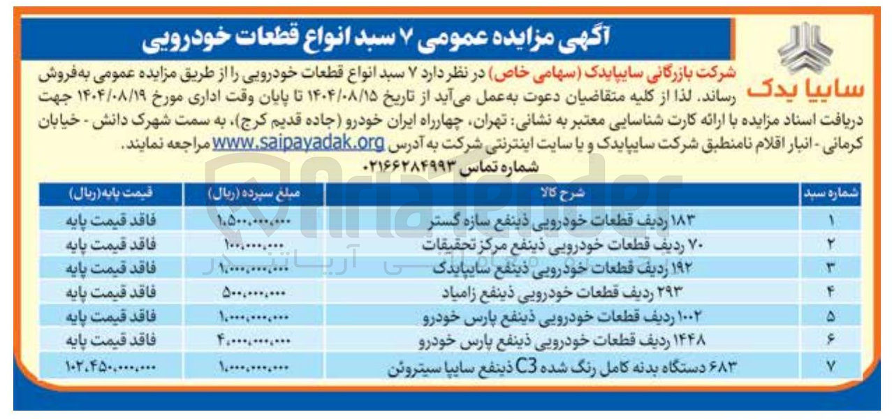 تصویر کوچک آگهی فروش ۷ سبد انواع قطعات خودرویی