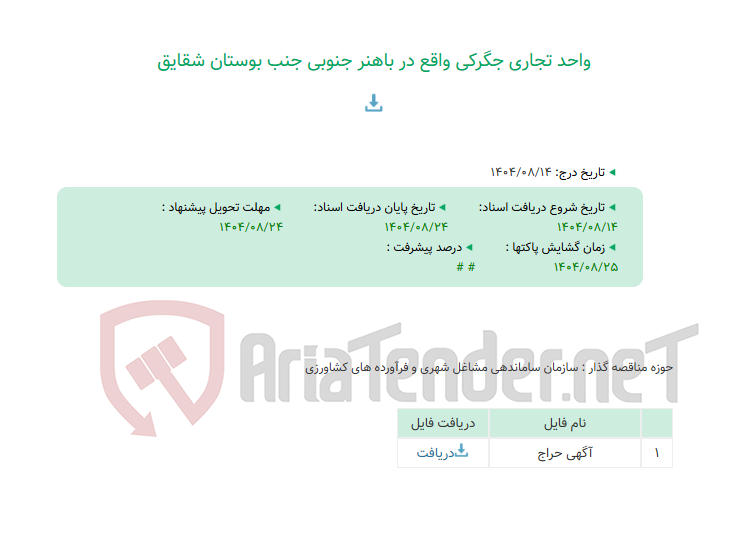 تصویر کوچک آگهی واحد تجاری جگرکی واقع در باهنر جنوبی جنب بوستان شقایق