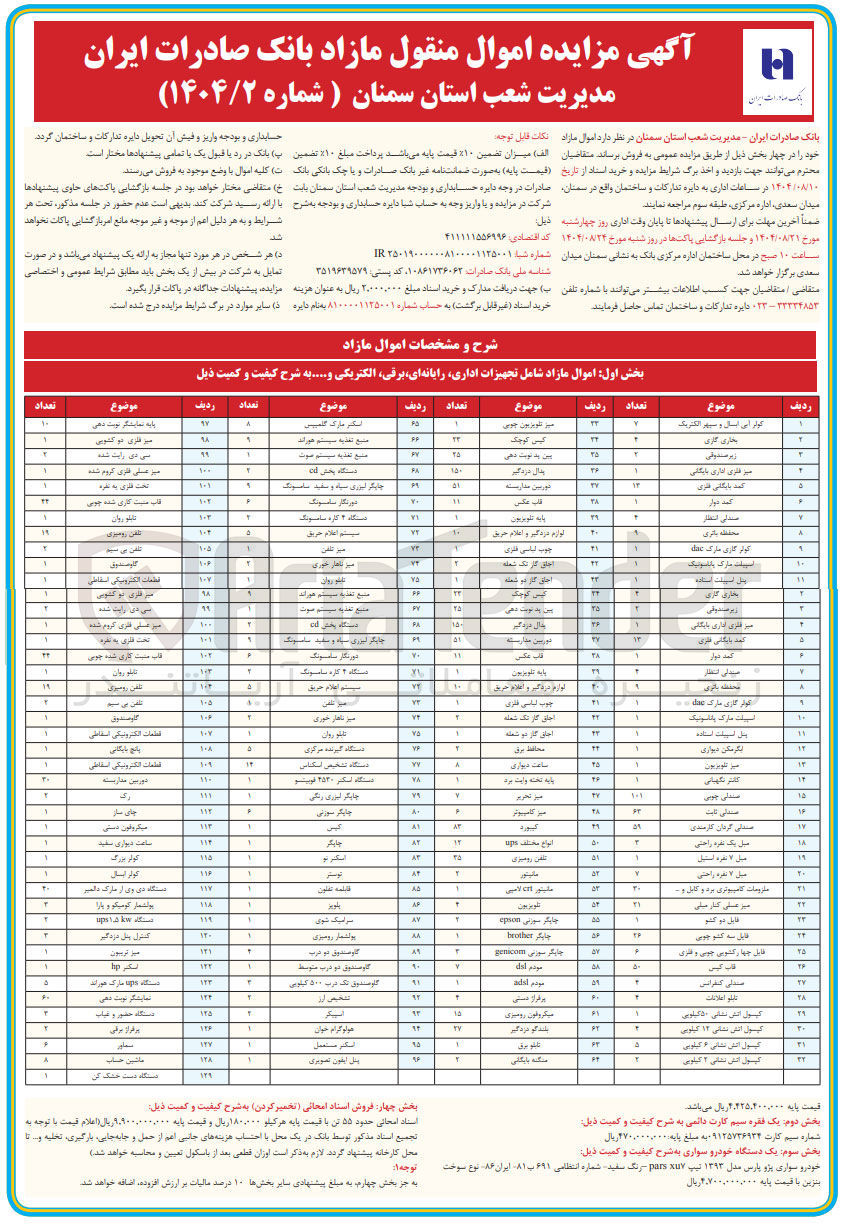 تصویر کوچک آگهی فروش اموال 129 ردیف