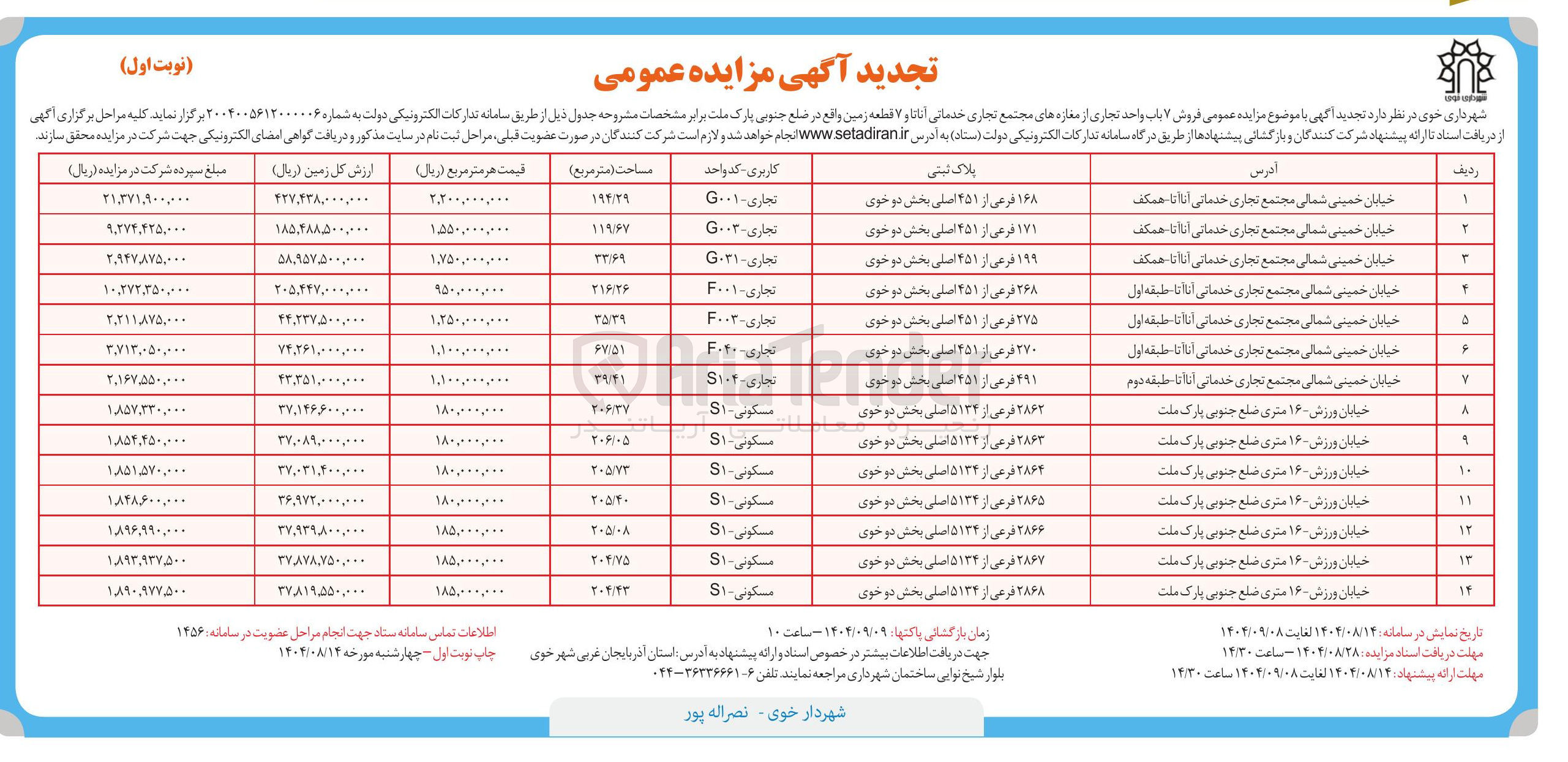 تصویر کوچک آگهی فروش ۷ باب واحد تجاری