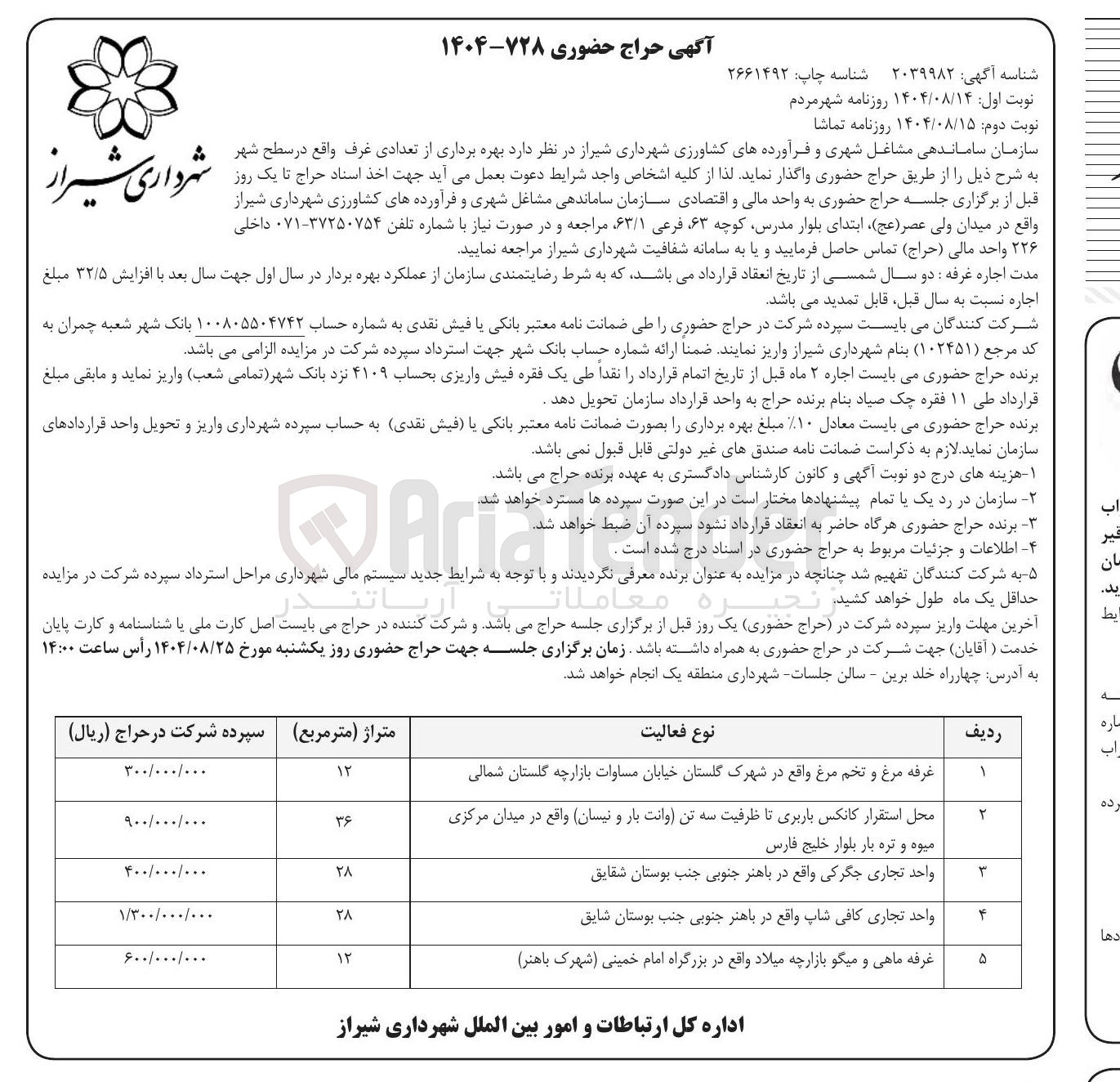 تصویر کوچک آگهی بهره برداری از تعدادی غرف