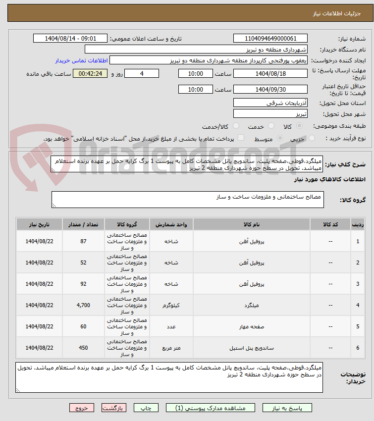 تصویر کوچک آگهی میلگرد،قوطی،صفحه پلیت، ساندویچ پانل مشخصات کامل به پیوست 1 برگ کرایه حمل بر عهده برنده استعلام میباشد. تحویل در سطح حوزه شهرداری منطقه 2 تبریز