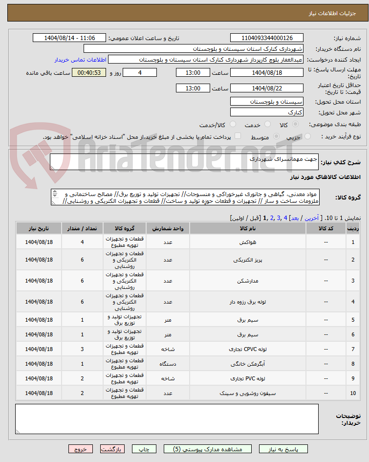 تصویر کوچک آگهی جهت مهمانسرای شهرداری