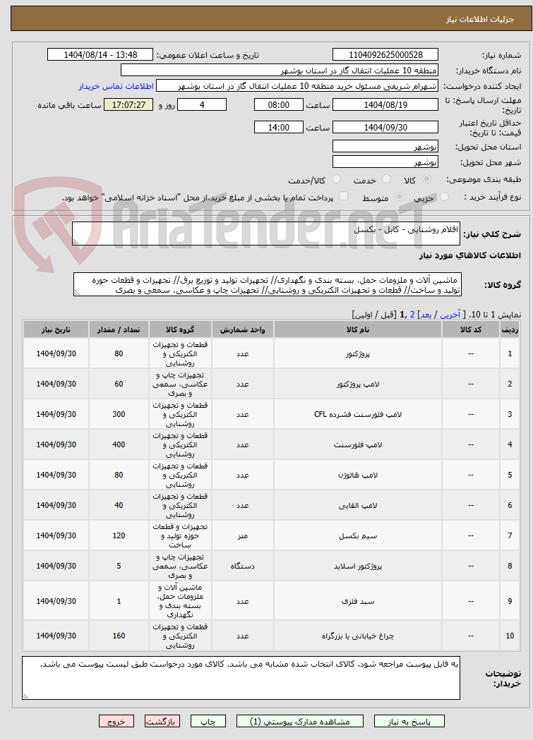 تصویر کوچک آگهی اقلام روشنایی - کابل - بکسل