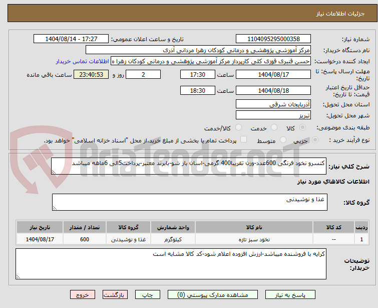 تصویر کوچک آگهی کنسرو نخود فرنگی 600عدد-وزن تقریبا400 گرمی-اسان باز شو-بابرند معتبر-پرداخت5الی 6ماهه میباشد