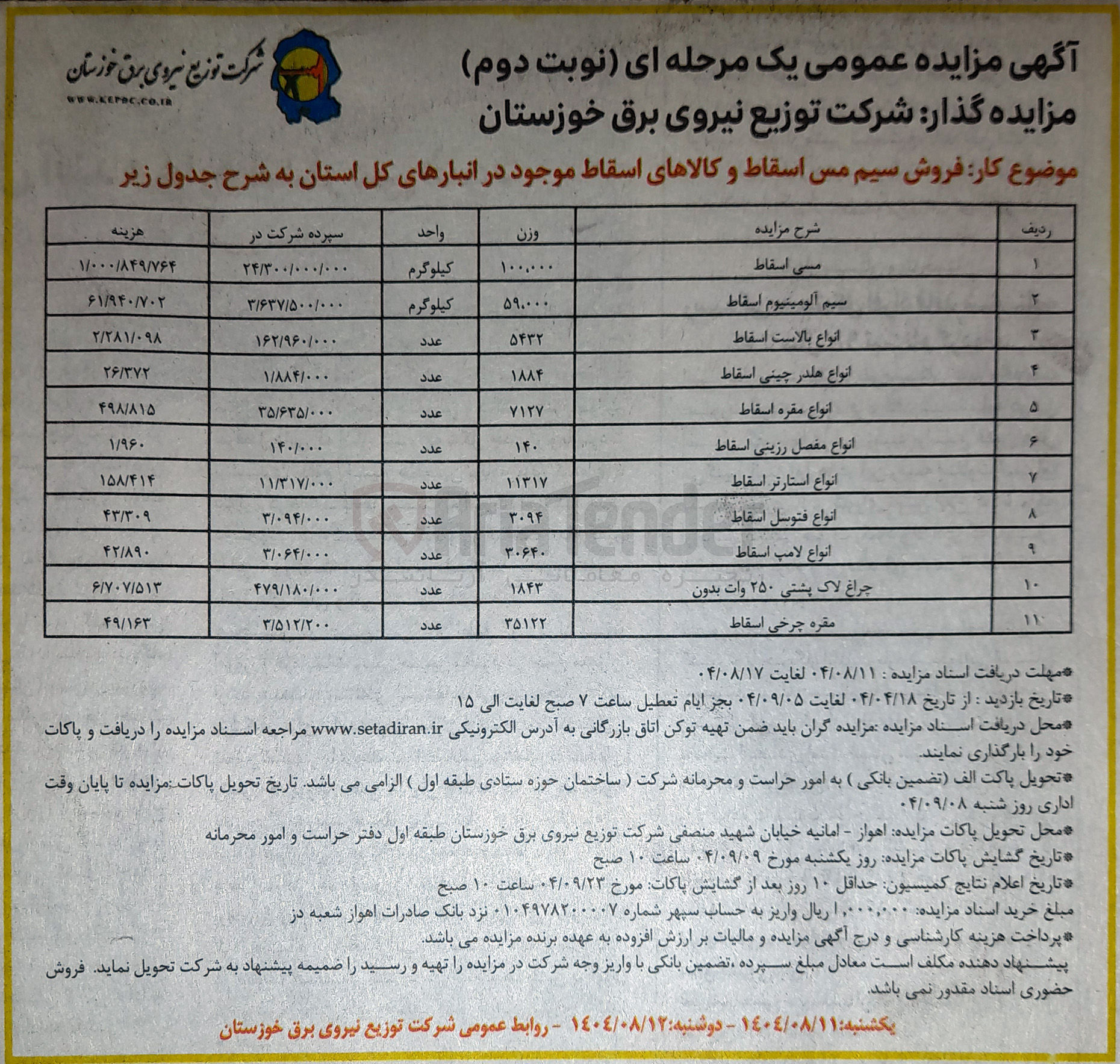 تصویر کوچک آگهی فروش سیم مس اسقاط و کالاهای اسقاط موجود 