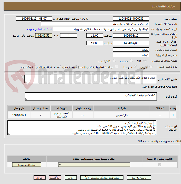 تصویر کوچک آگهی خازن و لوازم الکتریکال تابلو بانک خازنی