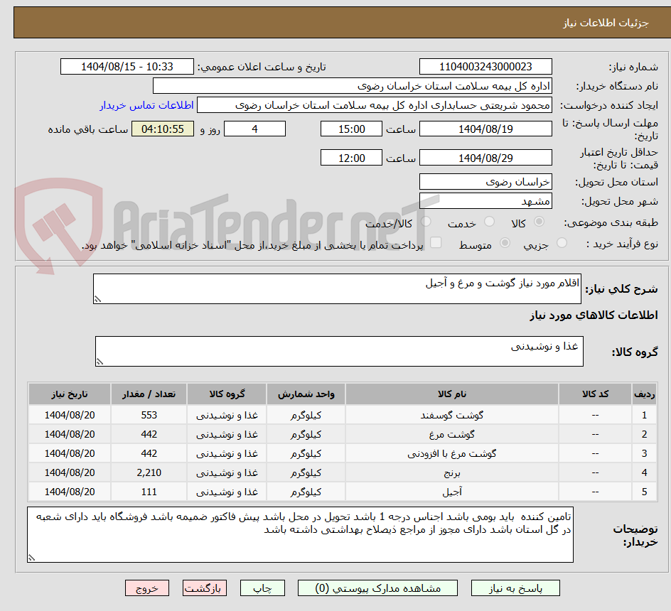 تصویر کوچک آگهی اقلام مورد نیاز گوشت و مرغ و آجیل 