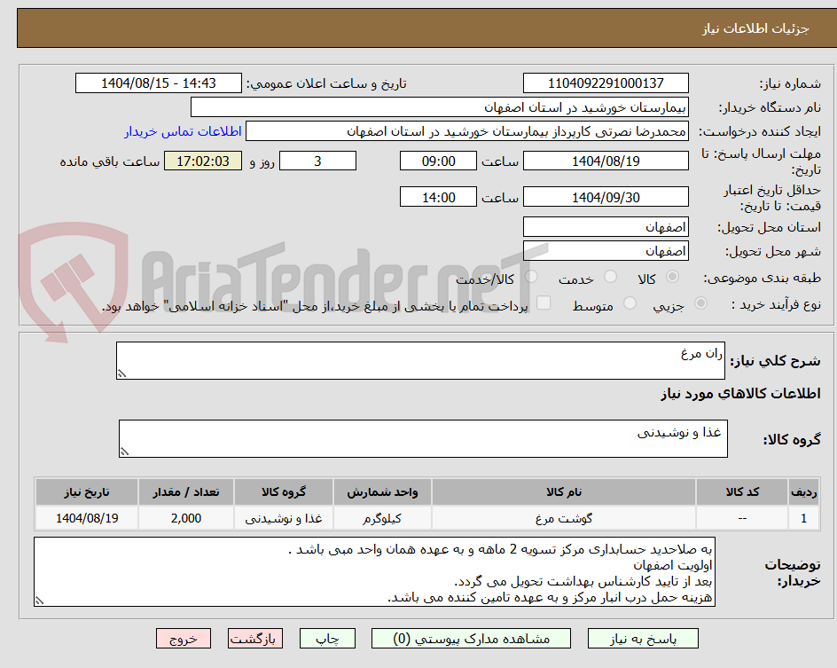 تصویر کوچک آگهی ران مرغ