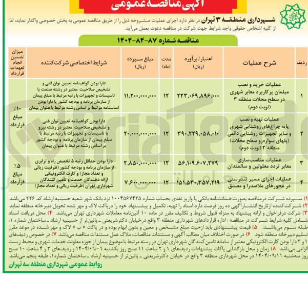 تصویر کوچک آگهی عملیات مناسب سازی معابر تردد معلولین و سالمندان 
