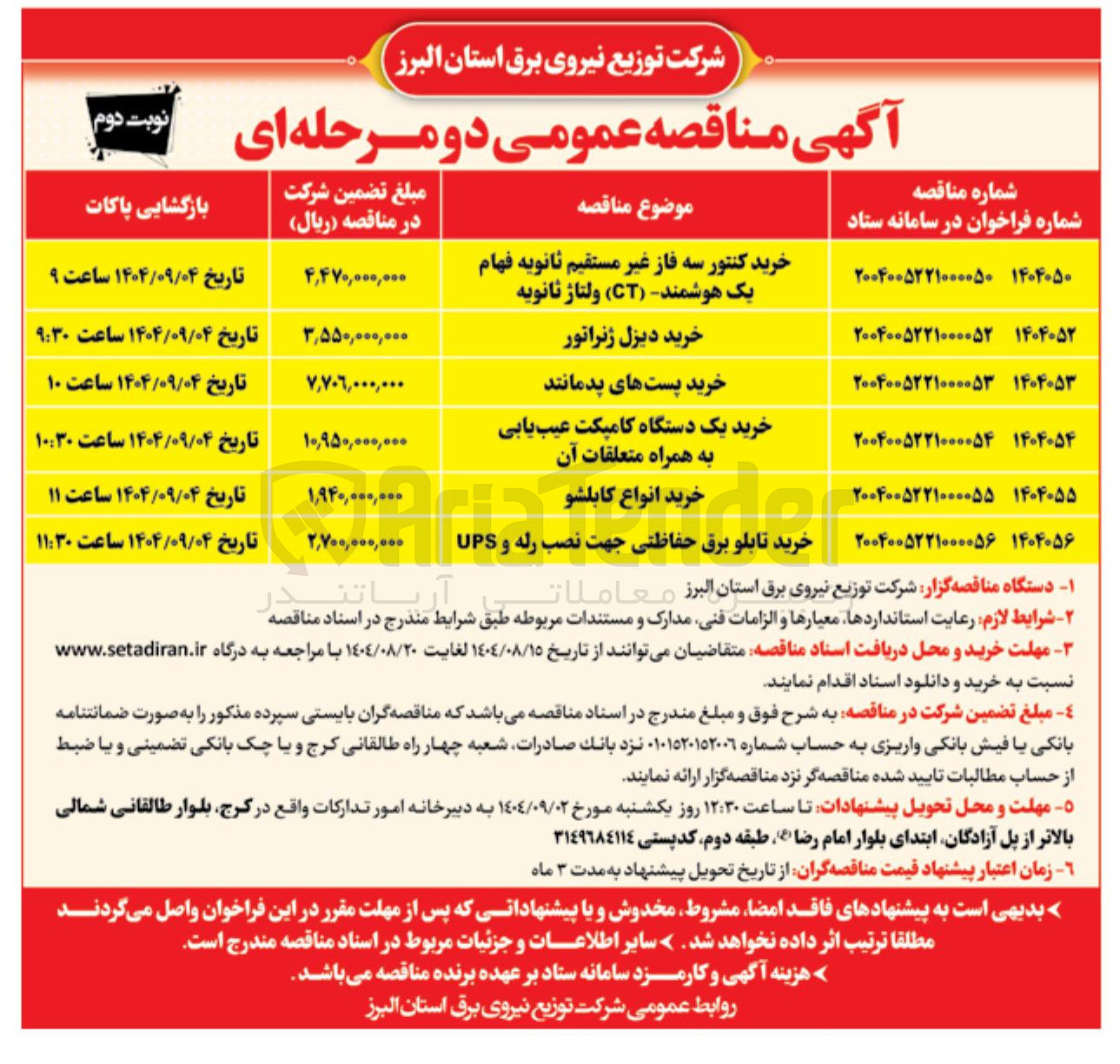 تصویر کوچک آگهی خرید انواع کابلشو