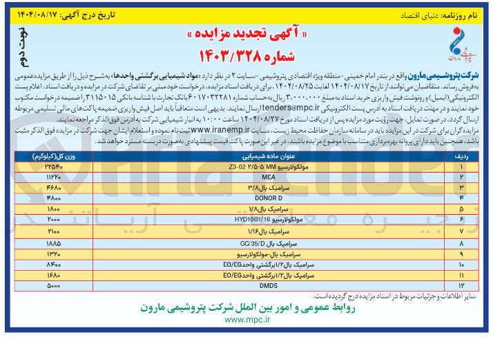 تصویر کوچک آگهی فروش مواد شیمیایی برگشتی واحدها 