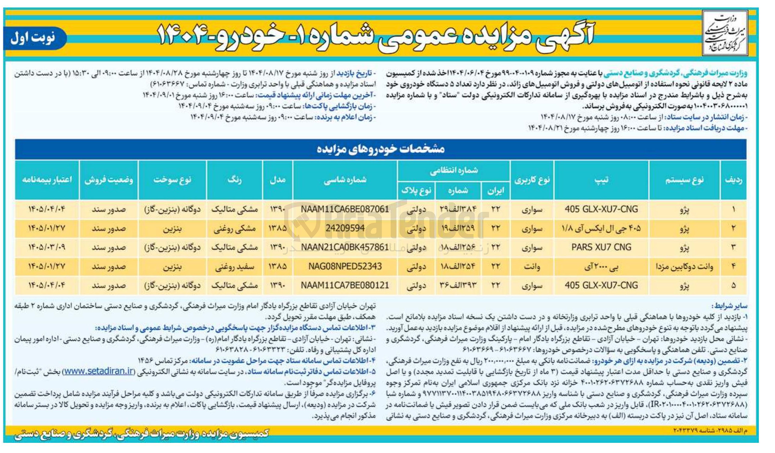 تصویر کوچک آگهی فروش تعداد ۵ دستگاه خودرو